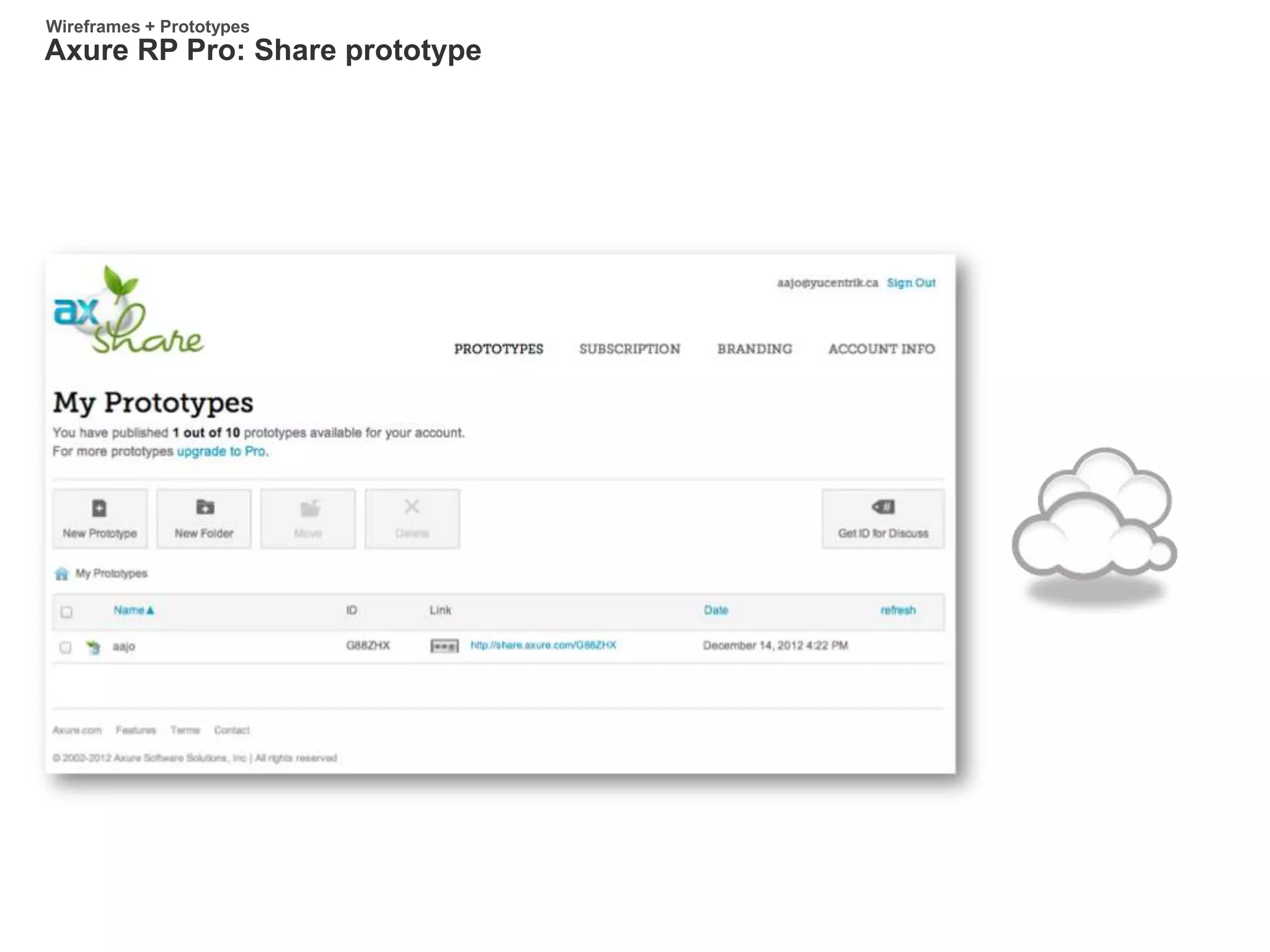 Axure RP Pro: Share prototype
Wireframes + Prototypes
 