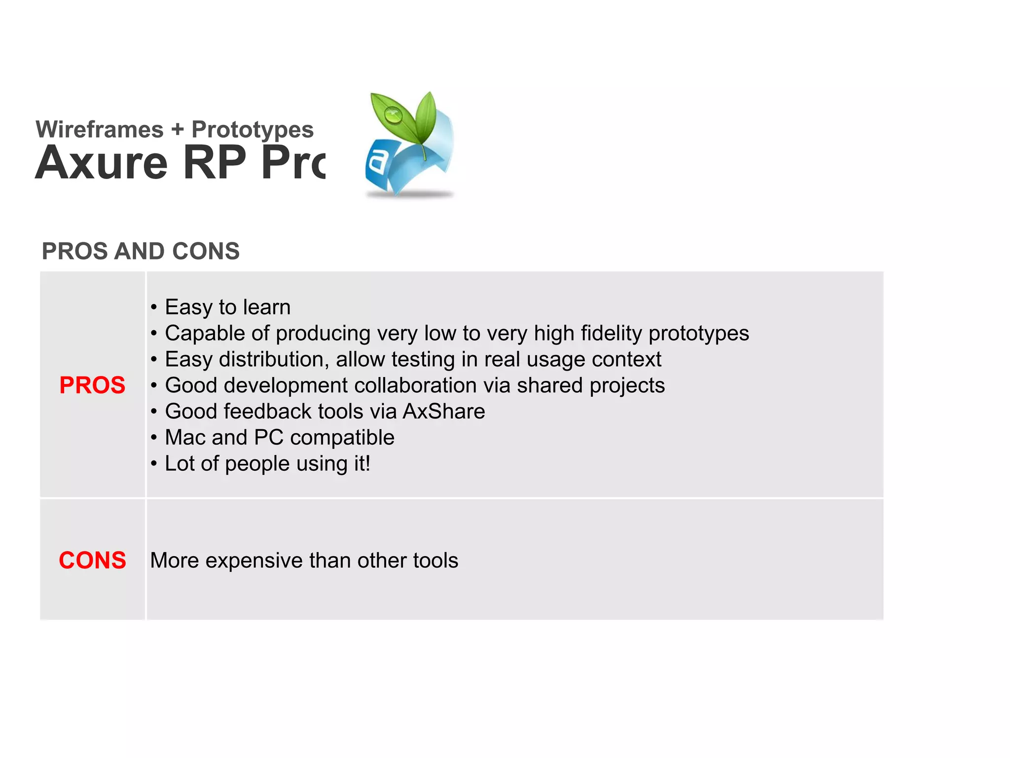 PROS
• Easy to learn
• Capable of producing very low to very high fidelity prototypes
• Easy distribution, allow testing in real usage context
• Good development collaboration via shared projects
• Good feedback tools via AxShare
• Mac and PC compatible
• Lot of people using it!
CONS More expensive than other tools
PROS AND CONS
Axure RP Pro
Wireframes + Prototypes
 