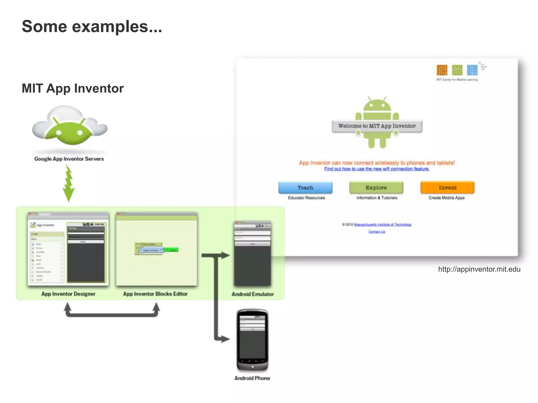 Some examples...
http://appinventor.mit.edu
MIT App Inventor
 