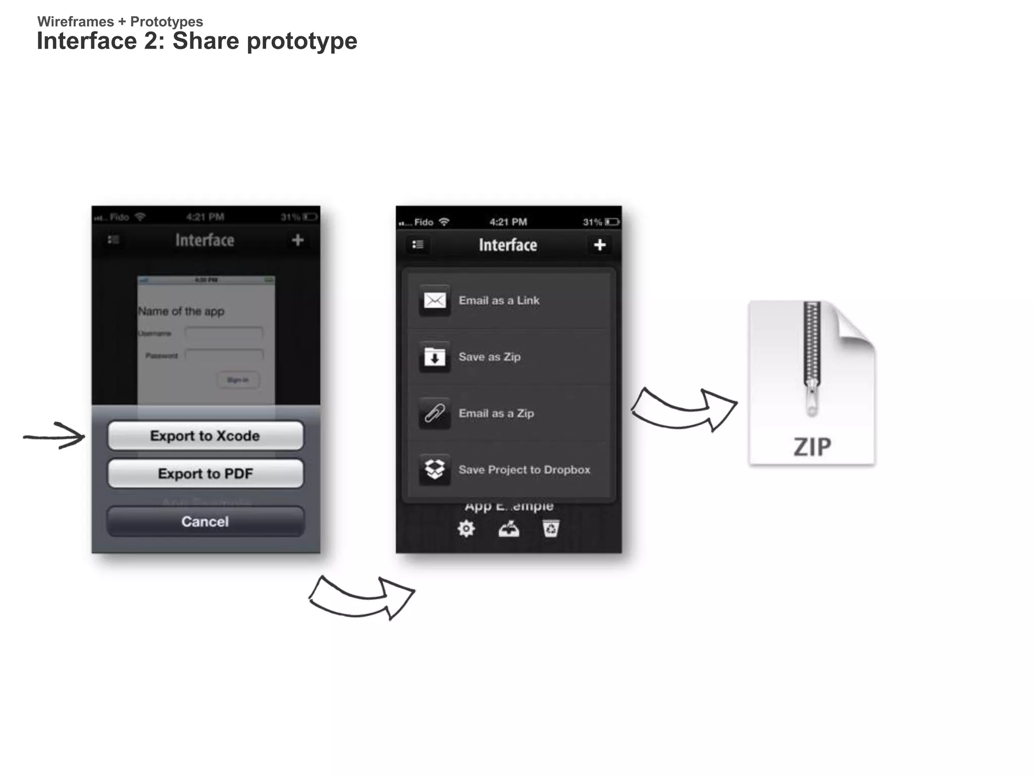 Interface 2: Share prototype
Wireframes + Prototypes
 