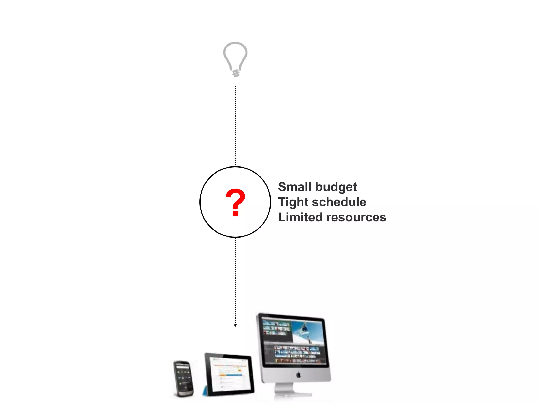 ?
Small budget
Tight schedule
Limited resources
 