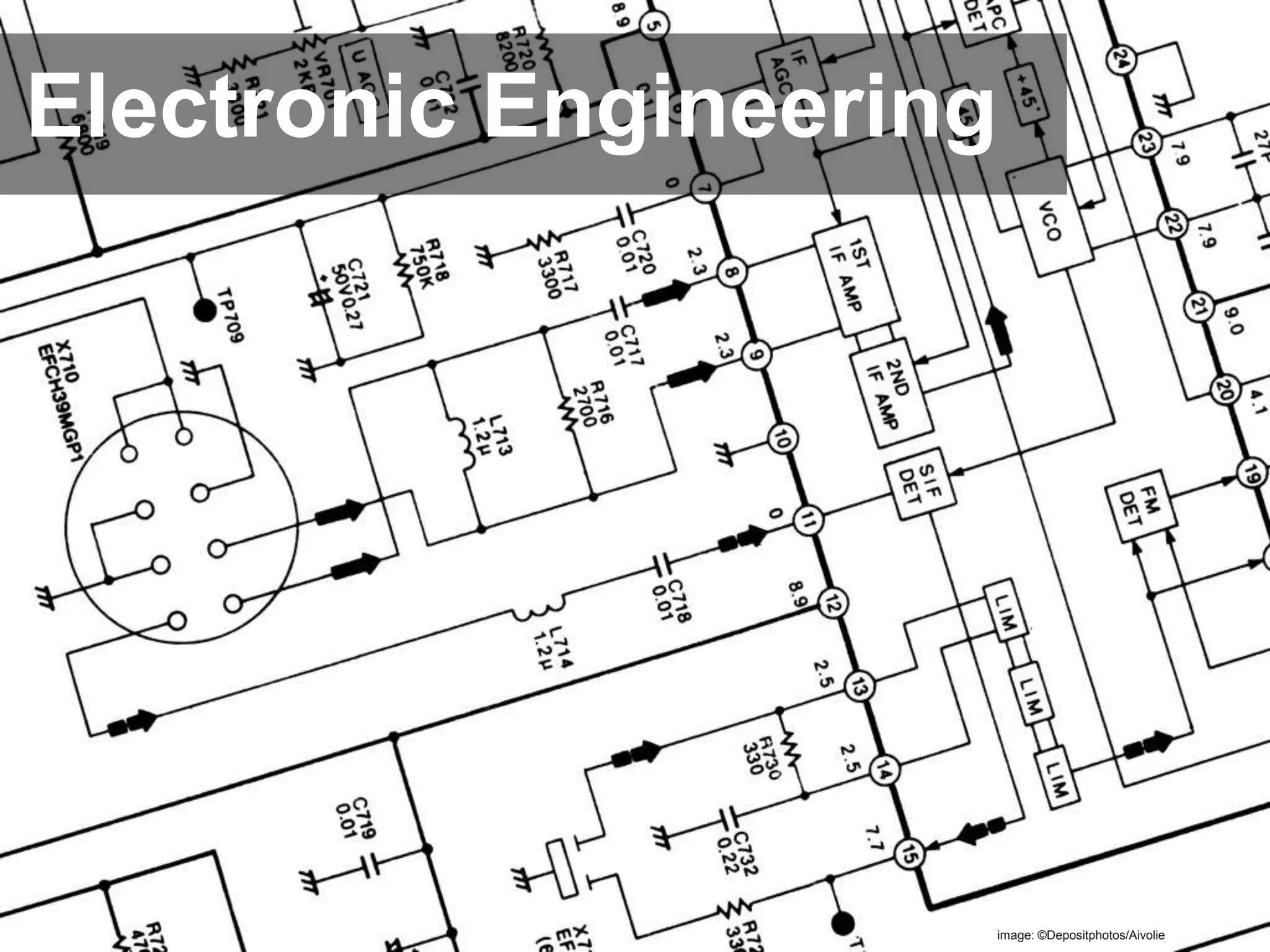 image: ©Depositphotos/Aivolie
Electronic Engineering
 