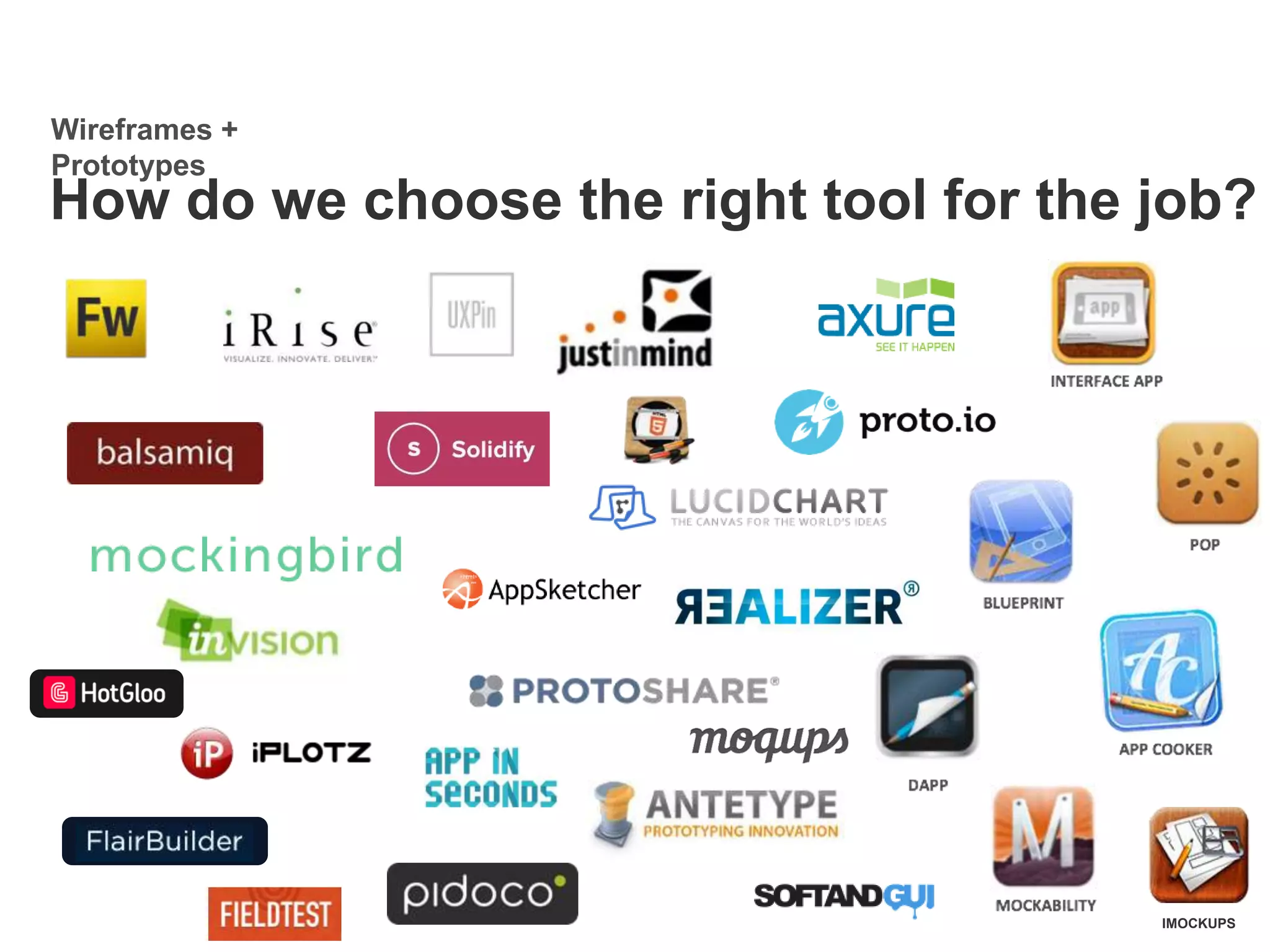 Wireframes +
Prototypes
How do we choose the right tool for the job?
IMOCKUPS
 