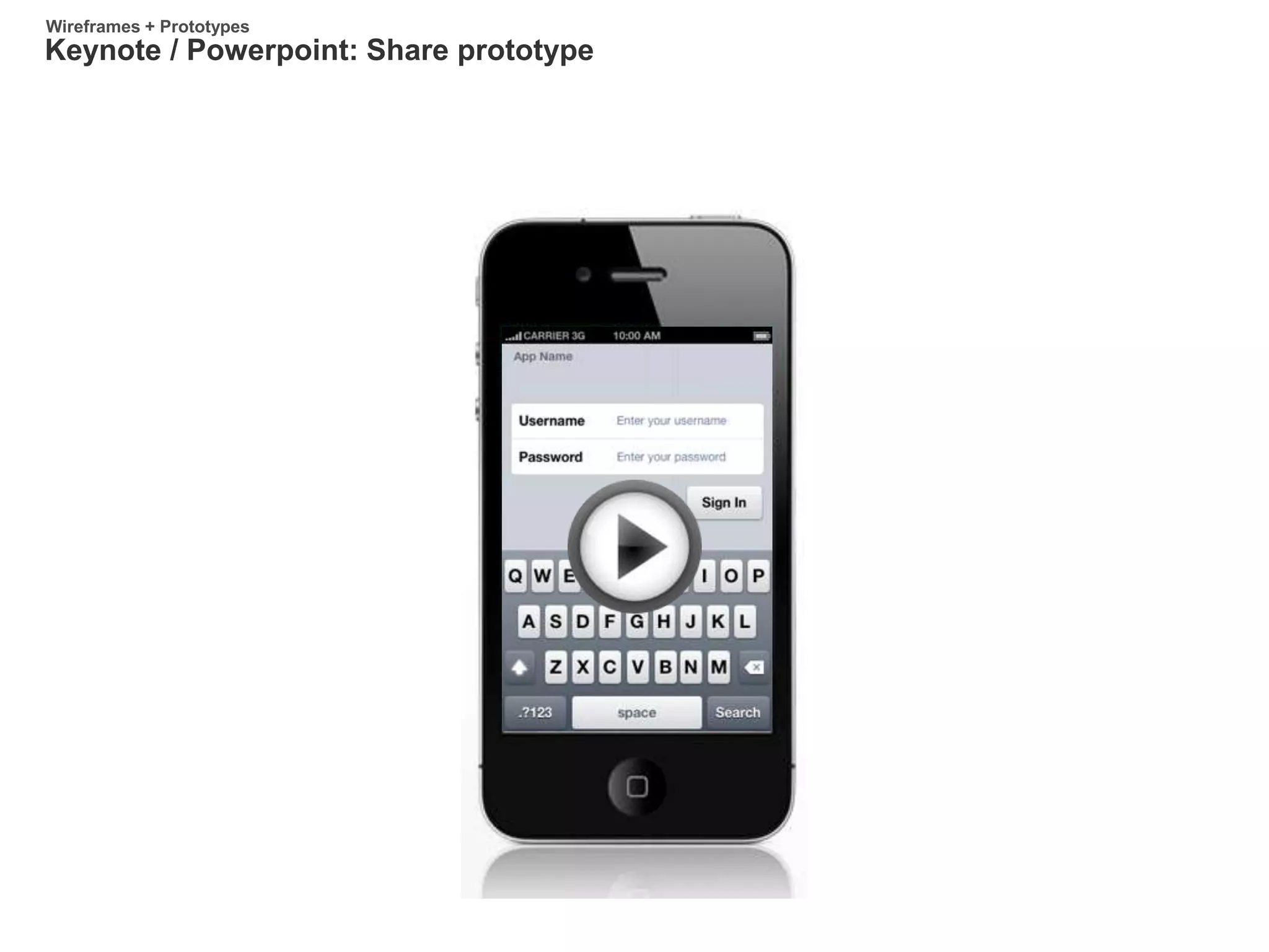 Keynote / Powerpoint: Share prototype
Wireframes + Prototypes
 