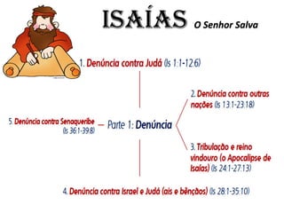 ISAÍAS O Senhor Salva
 
