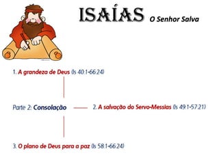 ISAÍAS O Senhor Salva
 