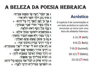 A Beleza da poesia hebraica
Acróstico
O capítulo 3 de Lamentações é
um belo acróstico (a cada três
versículos se inicia com uma
letra do alfabeto hebraico:
1-3 ( ‫א‬ álef);
4-6 (‫ב‬ Beit);
7-9 (‫ג‬ Guimel);
10-12 (‫ד‬ Dálet);
13-15 (‫ה‬ Hei)
 