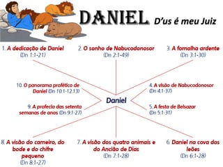 Daniel D’us é meu Juiz
 