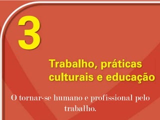 Unidade 2Práticas de linguagem e linguagem na escola.Cidadania educada no diálogo e na comunicação.