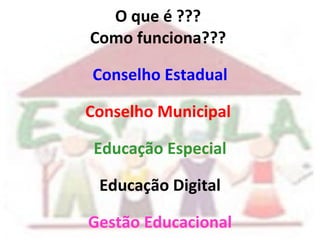 O que é ???  Como funciona???  Conselho Estadual Conselho Municipal  Educação Especial Educação Digital Gestão Educacional 
