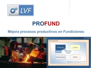 Dirección de la ProducciónProductividad integral
LVF
PROFUND
Mejora procesos productivos en Fundiciones
LVF
 