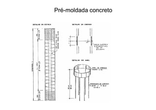 Comprehensive Guide to Deep Foundations and Pile Types in Construction ...