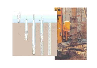 Comprehensive Guide to Deep Foundations and Pile Types in Construction ...