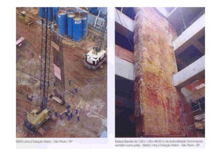 Comprehensive Guide to Deep Foundations and Pile Types in Construction ...