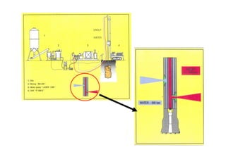 Comprehensive Guide to Deep Foundations and Pile Types in Construction ...