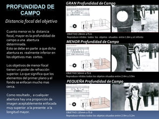 PROFUNDIDAD DE
CAMPO
Distancia focal del objetivo
Cuanto menor es la distancia
focal, mayor es la profundidad de
campo a una abertura
determinada.
Esto se debe en parte a que dicha
abertura es realmente inferior en
los objetivos mas cortos.
Los objetivos de menor focal
tienen un poder de refracción
superior. Lo que significa que los
elementos del primer plano y el
fondo se enfocan mucho mas
cerca.
Como resultado , a cualquier
abertura hay una proporción de
imagen aceptablemente enfocada
muy superior a la presente a la
longitud mayor.
GRAN Profundidad de Campo
OBJETIVO 28mm a f5.6
Reproduce nítidos todos los objetos situados entre 1.8m y el infinito
OBJETIVO 50mm a f5.6
Reproduce nítidos todos los objetos situados entre 2.4m y 3.9m
MENOR Profundidad de Campo
PEQUEÑA Profundidad de Campo
OBJETIVO 135mm a f5.6
Reproduce nítidos todos los objetos situados entre 2.9m y 3.2m
 