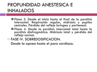 PROFUNDIDAD ANESTESICA E INHALADOS Plano 3. Desde el inicio hasta el final de la parálisis intercostal. Respiración regular, midriasis y pupilas centrales. Pérdida del reflejo laríngeo y peritoneal. Plano 4. Desde la parálisis intercostal total hasta la parálisis diafragmática. Midriasis total y pérdida del reflejo carinal. FASE IV. SOBREDOSIFICACION. Desde la apnea hasta el paro cardíaco. 