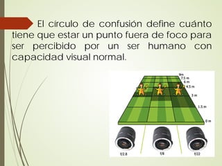 El círculo de confusión define cuánto
tiene que estar un punto fuera de foco para
ser percibido por un ser humano con
capacidad visual normal.
 