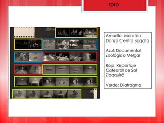 Amarillo: Maratón
Danza Centro Bogotá
Azul: Documental
Zoológico Melgar
Rojo: Reportaje
Catedral de Sal
Zipaquirá
Verde: Diafragma
FOTO
 