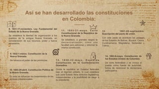 8. 1831-17-noviembre. Ley Fundamental del
Estado de la Nueva Granada.
Se establece la libertad de organización a los
pueblos de la antigua Nueva Granada, en
consideración de sus recursos, poder y fuerza
necesarios.
14. 1863-9-mayo. Constitución de
los Estados Unidos de Colombia.
De corte federalista y se invoca al
pueblo como fuente de autoridad,
forma de reconocer la democracia
participativa.
1 2 . 1 8 5 8 - 2 2 - m a y o . E x p e d i d a
Constitución de la Confederación
Granadina.
Divide la república en Estados federales
bajo el régimen unitario, lo cual establece
que cada Estado tiene atributos legislativos
independientes y la posibilidad de elegir a
su presidente.
9. 1832-1-marzo. Constitución de la
Nueva Granada.
Se refuerza el poder de las provincias.
.
1 1 . 1 8 5 3 - 2 1 - m a y o . C a r t a
Constitucional de la República de
la Nueva Granada.
Se establece, a grandes rasgos la
descentralización, como una
facultad para adicionar y reformar la
misma constitución.
13. 1861-20-septiembre.
Suscripción del pacto de unión.
Con este pacto se acentúan los poderes
de los Estados de Bolívar, Boyacá, Cauca,
Cundinamarca, Magdalena, Santander y
Tolima.
Así se han desarrollado las constituciones
en Colombia:
10. 1843-20-abril. Constitución Política de
la Nueva Granada.
En esta se refuerzan los lineamientos de los
poderes presidenciales.
 