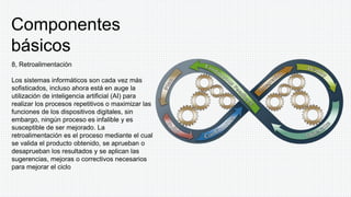 Componentes
básicos
8, Retroalimentación
Los sistemas informáticos son cada vez más
sofisticados, incluso ahora está en auge la
utilización de inteligencia artificial (AI) para
realizar los procesos repetitivos o maximizar las
funciones de los dispositivos digitales, sin
embargo, ningún proceso es infalible y es
susceptible de ser mejorado. La
retroalimentación es el proceso mediante el cual
se valida el producto obtenido, se aprueban o
desaprueban los resultados y se aplican las
sugerencias, mejoras o correctivos necesarios
para mejorar el ciclo
 
