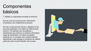 Componentes
básicos
7, Salidas (o respuestas enviadas al entorno)
Son las vías que proporcionan información
procesada y sus respectivos productos
Son las consecuencias físicas o digitales de las
acciones aplicadas a los datos en determinado
entorno. Por ejemplo son los gráficas y
estadísticas que produce un sistema informático
luego de alimentarlo con datos escogidos,
pasando por un proceso que cumple ordenes
específicas y que entrega un producto de utilidad
particular para el administrador del proceso
 