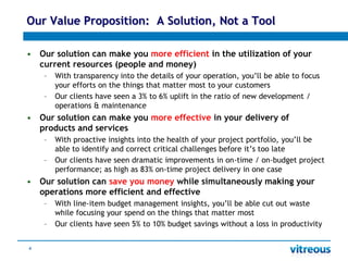 Pro Fusion Overview 0905