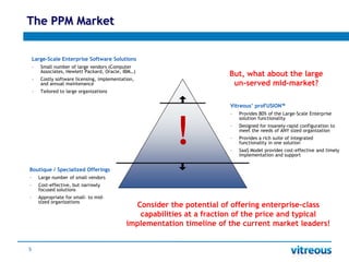 Pro Fusion Overview 0905