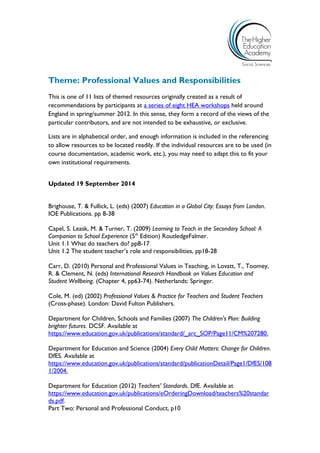 Theme: Professional Values and Responsibilities 
This is one of 11 lists of themed resources originally created as a result of recommendations by participants at a series of eight HEA workshops held around England in spring/summer 2012. In this sense, they form a record of the views of the particular contributors, and are not intended to be exhaustive, or exclusive. 
Lists are in alphabetical order, and enough information is included in the referencing to allow resources to be located readily. If the individual resources are to be used (in course documentation, academic work, etc.), you may need to adapt this to fit your own institutional requirements. 
Updated 19 September 2014 
Brighouse, T. & Fullick, L. (eds) (2007) Education in a Global City: Essays from London. IOE Publications. pp 8-38 
Capel, S. Leask, M. & Turner, T. (2009) Learning to Teach in the Secondary School: A Companion to School Experience (5th Edition) RoutledgeFalmer. 
Unit 1.1 What do teachers do? pp8-17 
Unit 1.2 The student teacher’s role and responsibilities, pp18-28 
Carr, D. (2010) Personal and Professional Values in Teaching, in Lovatt, T., Toomey, R. & Clement, N. (eds) International Research Handbook on Values Education and Student Wellbeing. (Chapter 4, pp63-74). Netherlands: Springer. 
Cole, M. (ed) (2002) Professional Values & Practice for Teachers and Student Teachers (Cross-phase). London: David Fulton Publishers. 
Department for Children, Schools and Families (2007) The Children's Plan: Building brighter futures. DCSF. Available at https://www.education.gov.uk/publications/standard/_arc_SOP/Page11/CM%207280. 
Department for Education and Science (2004) Every Child Matters: Change for Children. DfES. Available at https://www.education.gov.uk/publications/standard/publicationDetail/Page1/DfES/1081/2004. 
Department for Education (2012) Teachers’ Standards. DfE. Available at https://www.education.gov.uk/publications/eOrderingDownload/teachers%20standards.pdf. 
Part Two: Personal and Professional Conduct, p10  