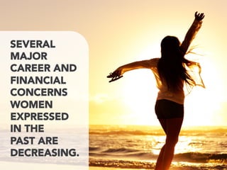 SEVERAL
MAJOR
CAREER AND
FINANCIAL
CONCERNS
WOMEN
EXPRESSED
IN THE
PAST ARE
DECREASING.
 