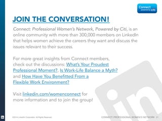 CONNECT: PROFESSIONAL WOMEN’S NETWORK©2014 LinkedIn Corporation. All Rights Reserved. 21
JOIN THE CONVERSATION!
Connect: P...