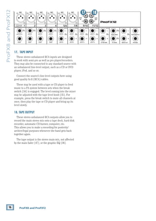 16 ProFX8 and ProFX12
ProFX8
and
ProFX12
17. TAPE INPUT
These stereo unbalanced RCA inputs are designed
to work with semi-pro as well as pro player/recorders.
They may also be connected to any standard source with
an unbalanced line-level output, such as a CD or DVD
player, iPod, and so on.
Connect the source’s line-level outputs here using
good quality hi-fi (RCA) cables.
These may be used with a tape or CD player to feed
­
music to a PA system between sets when the break
switch [34] is engaged. The level coming into the mixer
may be adjusted with the tape level knob [35]. For
example, press the break switch to mute all channels at
once, then play the tape or CD player and bring up its
level slowly.
18. TAPE OUTPUT
These stereo unbalanced RCA outputs allow you to
record the main stereo mix onto a tape deck, hard disk
recorder, automatic CD burner, computer, etc.
This allows you to make a recording for posterity/
archive/legal purposes whenever the band gets back
together again.
The tape output is the stereo main mix, not affected
by the main fader [47], or the graphic EQ [36].
8K
4K
2K
1K
500
250
125
15
15
10
10
5
5
0
15
15
10
10
5
5
0
TAPE
IN
ST RETURN MAIN OUT PHONES
FOOTSWITCH
PHONES
TAPE
OUT
L
R
L
(UNBALANCED)
R
STEREO GRAPHIC EQ
FX SEND
MID
2.5kHz
MID
2.5kHz
MID
2.5kHz
MID
2.5kHz
MID
2.5kHz
80Hz
LOW
U
+15
-15
U
+15
-15
U
+15
-15
LINE IN 4
INSERT
R
L
LOW CUT
100 Hz
U
GAIN
M
IC GAIN
U +50
-20dB +30dB
4
12kHz
HI
MID
2.5kHz
80Hz
LOW
U
+15
-15
U
+15
-15
U
+15
-15
12kHz
HI
MID
2.5kHz
80Hz
LOW
U
+15
-15
U
+15
-15
U
+15
-15
12kHz
HI
MID
2.5kHz
80Hz
LOW
U
+15
-15
U
+15
-15
U
+15
-15
12kHz
HI
PAN
AUX
U
+15
O
O
MON
FX
U
+15
O
O
R
L
PAN
AUX
U
+15
O
O
MON
FX
U
+15
O
O
R
L
PAN
AUX
U
+15
O
O
MON
FX
U
+15
O
O
R
L
PAN
AUX
U
+15
O
O
MON
FX
U
+15
O
O
80Hz
LOW
U
+15
-15
U
+15
-15
U
+15
-15
R
L
LOW CUT
100 Hz
12kHz
HI
PAN
AUX
U
+15
O
O
MON
FX
U
+15
O
O
80Hz
LOW
U
+15
-15
U
+15
-15
U
+15
-15
BAL /
UNBAL
(MONO) (MONO) (MONO) (MONO)
LINE IN 7
LINE IN 8
BAL /
UNBAL LINE IN 9
R
L
LOW CUT
100 Hz
GAIN
7/8
5/6
12kHz
HI
PAN
AUX
U
+15
O
O
MON
FX
U
+15
O
O
80Hz
LOW
U
+15
-15
U
+15
-15
U
+15
-15
R
L
MIC GAIN
U +50
GAIN
MIC GAIN
U +50
9/10
12kHz
HI
LEVEL
SET
LEVEL
SET
LEVEL
SET
LOW CUT
100 Hz
U
GAIN
M
IC GAIN
U +50
-20dB +30dB
LEVEL
SET
LEVEL
SET
LEVEL
SET
LOW CUT
100 Hz
U
GAIN
M
IC GAIN
U +50
-20dB +30dB
LOW CUT
100 Hz
U
GAIN
M
IC GAIN
U +50
-20dB +30dB
PAN
AUX
U
+15
O
O
MON
FX
U
+15
O
O
GAIN
MIC
MIC
MIC
MIC
MIC
MIC
80Hz
LOW
U
+15
-15
U
+15
-15
U
+15
-15
U
+20
-20
GAIN
U
+20
-20
R
L
11/12 ST RTN FX RTN
EQ
EQ
EQ
EQ EQ EQ EQ EQ
12kHz
HI
PAN
AUX
U
+15
O
O
MON
FX
U
+15
O
O
U
+15
FX TO MON
FX MASTER
U
+15
O
O O
O
dB
30
20
10
10
O
O
40
50
5
5
U
60
dB
30
20
10
10
O
O
40
50
5
5
U
60
dB
30
20
10
10
O
O
40
50
5
5
U
60
dB
30
20
10
10
O
O
40
50
5
5
U
60
dB
30
20
10
10
O
O
40
50
5
5
U
60
dB
30
20
10
10
O
O
40
50
5
5
U
60
dB
30
20
10
10
O
O
40
50
5
5
U
60
dB
30
20
10
10
O
O
40
50
5
5
U
60
dB
30
20
10
10
O
O
40
50
5
5
U
60
dB
30
20
10
10
O
O
40
50
5
5
U
60
dB
30
20
10
10
O
O
40
50
5
5
U
60
dB
30
20
10
10
O
O
40
50
5
5
U
60
L
R
(MONO)
LINE IN 5
LINE IN 6
BAL /
UNBAL
L
R
LINE IN 10
BAL /
UNBAL
L
R
LINE IN 11
LINE IN 12
BAL /
UNBAL
L
R
BAL /
UNBAL
L
R
BAL /
UNBAL
L
R
MON SEND
BAL /
UNBAL
BAL /
UNBAL
PRESETS
FX PRESETS
01 BRIGHT ROOM
02 WARM LOUNGE
03 SMALL STAGE
04 WARM THEATER
05 WARM HALL
06 CONCERT HALL
13 DELAY 1 (300ms)
14 DELAY 2 (380ms)
15 DELAY 3 (480ms)
16 REVERB + DLY (250ms)
07 PLATE REVERB
08 CATHEDRAL
09 CHORUS
10 CHORUS + REV
11 DOUBLER
12 TAPE SLAP
MON MAIN
4
LINE IN 3
INSERT
3
BAL /
UNBAL
3
LINE IN 2
INSERT
2
BAL /
UNBAL
BAL /
UNBAL
2
LINE/HI-Z IN 1
INSERT
1 5/6 7/8 9/10 11/12
0dB=0dBu
MAIN
METERS
OL
4
6
3
10
15
7
10
20
30
0
2
BREAK
(MUTES ALL CHANNELS)
PHANTOM
POWER
POWER
O
O +10
U
TAPE LEVEL
O
O +20
U
USB THRU
LINE
HI-Z
O
O MAX
1
OL OL OL OL OL OL OL OL OL
OL
MAIN MIX
MON
EQ IN
BYPASS
R
L
INPUT LEVEL
USB
MUTE
MUTE MUTE MUTE MUTE MUTE MUTE MUTE MUTE MUTE
48V
17 18
 