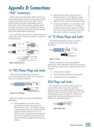 27
Owner’s Manual
Owner’s
Manual
“XLR” Connectors
Mackie mixers use 3-pin female “XLR” connectors on
all microphone inputs, with pin 1 wired to the grounded
(earthed) shield, pin 2 wired to the “high” (“hot” or
positive polarity) side of the audio signal and pin 3
wired to the “low” (“cold” or negative polarity) side of
the signal. See Figure A. This is all totally aboveboard
and in full accord with the hallowed standards dictated
by the AES (Audio ­
Engineering ­
Society).
Use a male “XLR”-type connector, usually found on the
nether end of what is called a “mic cable,” to connect to
a ­
female XLR jack.
1⁄4" TRS Phone Plugs and Jacks
“TRS” stands for Tip-Ring-Sleeve, the three
­
connections available on a “stereo” 1⁄4" or ­
“balanced”
phone jack or plug. See Figure B.
TRS jacks and plugs are used in several ­­
different
applications:
• Stereo headphones, and rarely, stereo
microphones and stereo line connections.
When wired for stereo, a 1⁄4" TRS jack or plug
is connected tip to left, ring to right and sleeve
to ground (earth). Mackie mixers do not
directly accept 1-plug-type stereo micro­
phones.
They must be separated into a left cord and a
right cord, which are plugged into the two mic
preamps.
Appendix B: Connections
• Balanced mono circuits. When wired as a
balanced connector, a 1⁄4" TRS jack or plug
is connected tip to signal high (hot), ring to
signal low (cold), and sleeve to ground (earth).
• Unbalanced Send/Return circuits. When wired
as send/return “Y” connector, a 1⁄4" TRS jack
or plug is connected tip to signal send (output
from mixer), ring to signal return (input back
into mixer), and sleeve to ground (earth).
1⁄4" TS Phone Plugs and Jacks
“TS” stands for Tip-Sleeve, the two connections
available on a “mono” 1⁄4" phone jack or plug.
See Figure C.
TS jacks and plugs are used in many different
­
applications, always unbalanced. The tip is connected to
the audio signal and the sleeve to ground (earth). Some
examples:
• Unbalanced microphones
• Electric guitars and electronic instruments
• Unbalanced line-level connections
RCA Plugs and Jacks
RCA-type plugs (also known as phono plugs) and
jacks are often used in home ­
stereo and video
equipment and in many other applications (Figure D).
They are ­
unbalanced and electrically identical to a 1⁄4"
TS phone plug or jack (see Figure C). Connect the 		
signal to the center post and the ground (earth) or
shield to the surrounding “basket.”
SLEEVE
TIP
TIP
SLEEVE
TIP
SLEEVE
SLEEVE
TIP
SLEEVE
TIP
RING
RING
TIP
SLEEVE
RING
Figure C: TS Plug
2
2
3 1
1
SHIELD
COLD
HOT
SHIELD
COLD
HOT
3
SHIELD
COLD
HOT
3
2
1
Figure A: XLR Connectors
SLEEVE
TIP
TIP
SLEEVE
TIP
SLEEVE
SLEEVE
TIP
SLEEVE
TIP
RING
RING
TIP
SLEEVE
RING
Figure B: 1⁄4" TRS Plugs
TIP
SLEEVE
TIP
SLEEVE
Figure D: RCA Plug
 