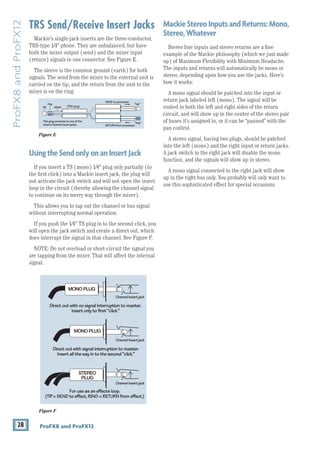 28 ProFX8 and ProFX12
ProFX8
and
ProFX12
MackieStereoInputsandReturns:Mono,
Stereo,Whatever
Stereo line inputs and stereo returns are a fine
example of the Mackie philosophy (which we just made
up) of Maximum Flexibility with Minimum Headache.
The inputs and returns will automatically be mono or
­
stereo, depending upon how you use the jacks. Here’s
how it works:
A mono signal should be patched into the input or
return jack labeled left (mono). The signal will be
routed to both the left and right sides of the return
circuit, and will show up in the center of the stereo pair
of buses it’s ­
assigned to, or it can be “panned” with the
­pan control.
A stereo signal, having two plugs, should be patched
into the left (mono) and the right input or return jacks.
A jack switch in the right jack will disable the mono
function, and the ­
signals will show up in stereo.
A mono signal connected to the right jack will show
up in the right bus only. You probably will only want to
use this sophisticated effect for special occasions.
TRS Send/Receive Insert Jacks
Mackie’s single-jack inserts are the three-­
conductor,
TRS-type 1⁄4" phone. They are unbalanced, but have
both the mixer output (send) and the mixer input
­
(return) signals in one connector. See Figure E.
The sleeve is the common ground (earth) for both
signals. The send from the mixer to the ­
external unit is
carried on the tip, and the return from the unit to the
mixer is on the ring.
UsingtheSendonlyonanInsertJack
If you insert a TS (mono) 1⁄4" plug only ­
partially (to
the first click) into a Mackie ­
insert jack, the plug will
not activate the jack switch and will not open the insert
loop in the ­
circuit (thereby allowing the channel signal
to continue on its merry way through the mixer).
This allows you to tap out the channel or bus signal
without interrupting normal operation.
If you push the 1⁄4" TS plug in to the second click, you
will open the jack switch and create a ­
direct out, which
does interrupt the signal in that channel. See Figure F.
NOTE: Do not overload or short-circuit the signal you
are tapping from the mixer. That will affect the internal
signal.
“tip”
This plug connects to one of the
mixer’s Channel Insert jacks.
“ring”
tip
ring
sleeve
SEND to processor
RETURN from processor
(TRS plug)
Figure E
Direct out with no signal interruption to master.
Insert only to first “click.”
Channel Insert jack
Channel Insert jack
Channel Insert jack
Direct out with signal interruption to master.
Insert all the way in to the second “click.”
For use as an effects loop.
(TIP= SEND to effect, RING = RETURN from effect.)
MONO PLUG
MONO PLUG
STEREO
PLUG
Figure F
 