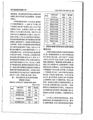 Prof xia rural lib article