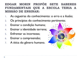 EDGAR MORIN PROPÕE SETE SABERES
FUNDAMENTAIS QUE A ESCOLA TERIA A
MISSÃO DE ENSINAR:
1.
2.
3.
4.
5.
6.
7.

As cegueiras do conhecimento: o erro e a ilusão;
Os princípios do conhecimento pertinente;
Ensinar a condição humana;
Ensinar a identidade terrena;
Enfrentar as incertezas;
Ensinar a compreensão;
A ética do gênero humano.

 
