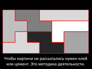 Чтобы кирпичи не рассыпались нужен клей или цемент. Это методика деятельности. 