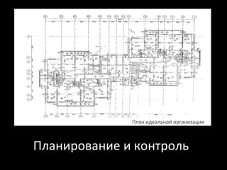 Планирование и контроль План идеальной организации 