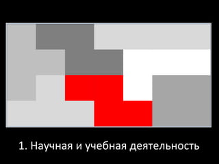 1. Научная и учебная деятельность 