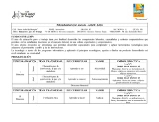 “Vive intensamente” 
PROGRAMACIÓN ANUAL LASER 2014 
CEP “Santa Isabel de Hungría” NIVEL Secundaria GRADO: 5º SECCIONES: U CICLO: VII 
ÁREA: Educación para lel Trabajo Nº DE HORAS: 02 horas semanales DOCENTE: Gustavo Timoteo Tapia DIRECTORA: M. Lina Fernández Pérez 
FUNDAMENTACIÓN 
El área de educación para el trabajo tiene por finalidad desarrollar las competencias laborales, capacidades y actitudes emprendedoras que 
permitan en los estudiantes insertarse en el mercado laboral, de una cultura exportadora y emprendedora. 
El área aborda proyectos de aprendizaje que permitan desarrollar capacidades para comprender y aplicar herramientas tecnológicas para 
adaptarse al permanente cambio y de las innovaciones. 
La tecnología a través de los programas informáticos y aplicando el principios tecnológicos, ayudan a diseñar un producto desarrollando así 
en el estudiante su creatividad. 
PROGRAMACIÓN 
TEMPORALIZACIÓN TEMA TRANSVERSAL EJE CURRICULAR VALOR UNIDAD DIDÁCTICA 
I 
Bimestre 
Marzo 
Educación para la 
convivencia, la paz y la 
ciudadanía 
Aprender a ser Afectividad 
UA Nº 1 
COREL DRAW EXPERT X5 
Manejamos Corel y sus herramientas de 
dibujo u objeto con elementos web creando 
objetos interactivos. 
Abril 
Educación para la 
convivencia, la paz y la 
ciudadanía 
Aprender a conocer Autoconocimiento 
UA Nº 2 
COREL DRAW EXPERT X5 
Aplicamos Efectos en formas y objetos 
para la creación de catálogos. 
Descanso bimestral 
TEMPORALIZACIÓN TEMA TRANSVERSAL EJE CURRICULAR VALOR UNIDAD DIDÁCTICA 
II 
Bimestre 
Mayo 
Formación ética Aprender a hacer Audacia 
UA Nº 3 
COREL DRAW EXPERT X5 
Manejamos Corel y sus aplicaciones en 
fotos y documentos .para la restauración de 
fotos. 
 