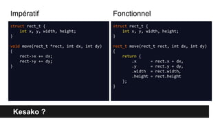 Kesako ?
struct rect_t {
int x, y, width, height;
}
void move(rect_t *rect, int dx, int dy)
{
rect->x += dx;
rect->y += dy;
}
struct rect_t {
int x, y, width, height;
}
rect_t move(rect_t rect, int dx, int dy)
{
return {
.x = rect.x + dx,
.y = rect.y + dy,
.width = rect.width,
.height = rect.height
};
}
Impératif Fonctionnel
 