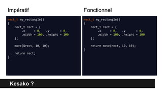 Kesako ?
rect_t my_rectangle()
{
rect_t rect = {
.x = 0, .y = 0,
.width = 100, .height = 100
};
move(&rect, 10, 10);
return rect;
}
rect_t my_rectangle()
{
rect_t rect = {
.x = 0, .y = 0,
.width = 100, .height = 100
};
return move(rect, 10, 10);
}
Impératif Fonctionnel
 