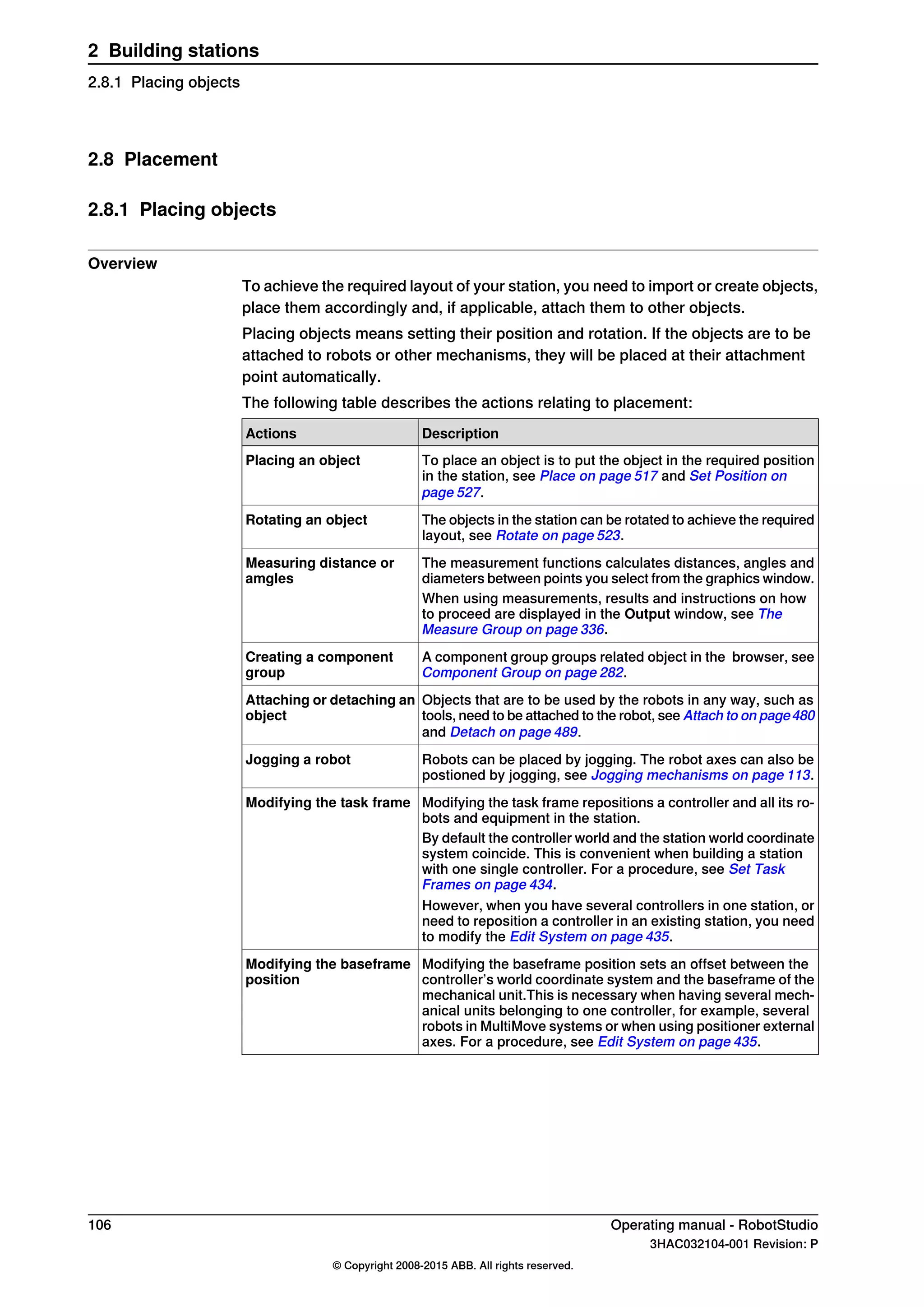 2.8 Placement
2.8.1 Placing objects
Overview
To achieve the required layout of your station, you need to import or create objects,
place them accordingly and, if applicable, attach them to other objects.
Placing objects means setting their position and rotation. If the objects are to be
attached to robots or other mechanisms, they will be placed at their attachment
point automatically.
The following table describes the actions relating to placement:
DescriptionActions
To place an object is to put the object in the required position
in the station, see Place on page 517 and Set Position on
page 527.
Placing an object
The objects in the station can be rotated to achieve the required
layout, see Rotate on page 523.
Rotating an object
The measurement functions calculates distances, angles and
diameters between points you select from the graphics window.
Measuring distance or
amgles
When using measurements, results and instructions on how
to proceed are displayed in the Output window, see The
Measure Group on page 336.
A component group groups related object in the browser, see
Component Group on page 282.
Creating a component
group
Objects that are to be used by the robots in any way, such as
tools, need to be attached to the robot, see Attach to on page480
and Detach on page 489.
Attaching or detaching an
object
Robots can be placed by jogging. The robot axes can also be
postioned by jogging, see Jogging mechanisms on page 113.
Jogging a robot
Modifying the task frame repositions a controller and all its ro-
bots and equipment in the station.
Modifying the task frame
By default the controller world and the station world coordinate
system coincide. This is convenient when building a station
with one single controller. For a procedure, see Set Task
Frames on page 434.
However, when you have several controllers in one station, or
need to reposition a controller in an existing station, you need
to modify the Edit System on page 435.
Modifying the baseframe position sets an offset between the
controller’s world coordinate system and the baseframe of the
mechanical unit.This is necessary when having several mech-
anical units belonging to one controller, for example, several
robots in MultiMove systems or when using positioner external
axes. For a procedure, see Edit System on page 435.
Modifying the baseframe
position
106 Operating manual - RobotStudio
3HAC032104-001 Revision: P
© Copyright 2008-2015 ABB. All rights reserved.
2 Building stations
2.8.1 Placing objects
 
