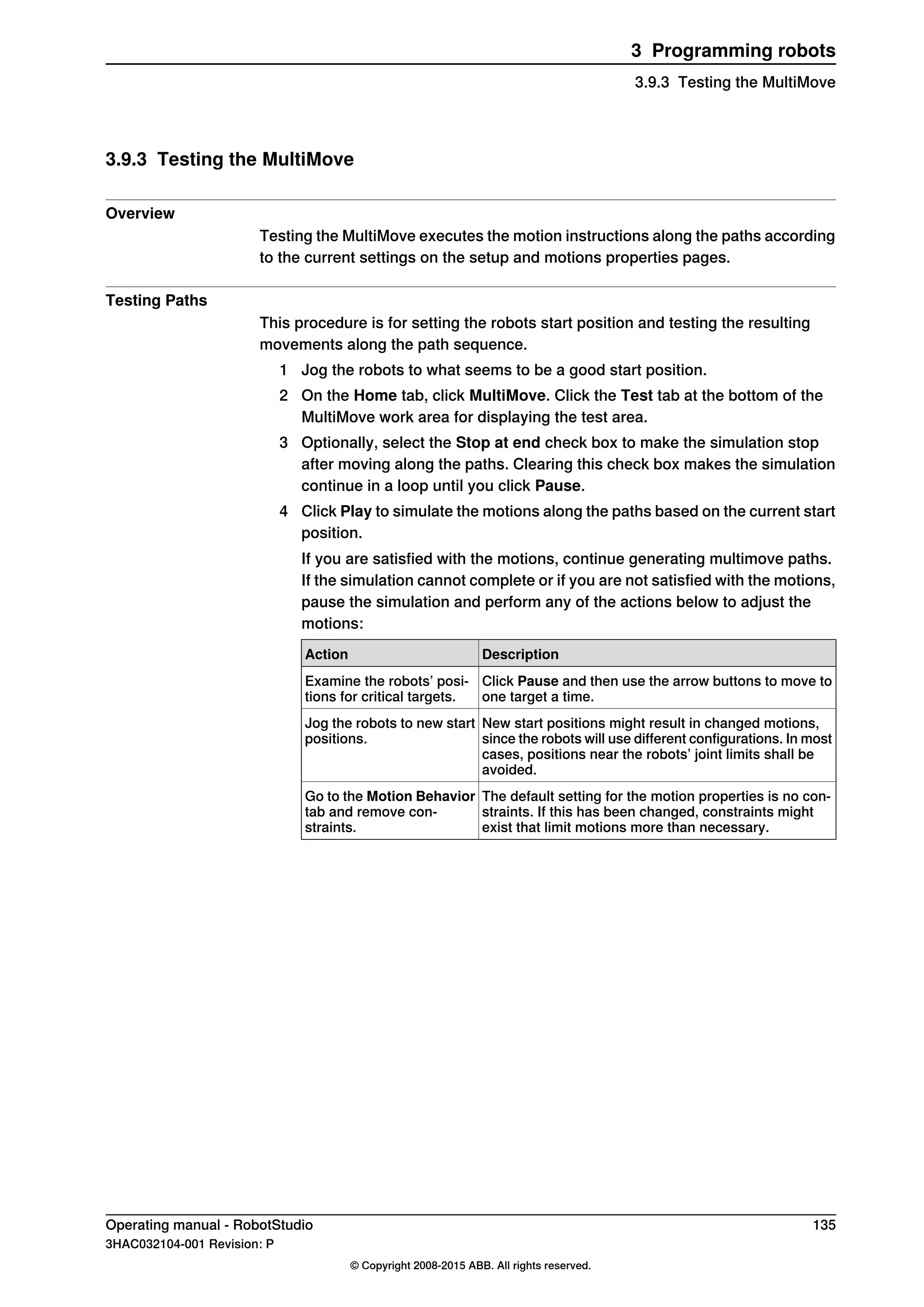 3.9.3 Testing the MultiMove
Overview
Testing the MultiMove executes the motion instructions along the paths according
to the current settings on the setup and motions properties pages.
Testing Paths
This procedure is for setting the robots start position and testing the resulting
movements along the path sequence.
1 Jog the robots to what seems to be a good start position.
2 On the Home tab, click MultiMove. Click the Test tab at the bottom of the
MultiMove work area for displaying the test area.
3 Optionally, select the Stop at end check box to make the simulation stop
after moving along the paths. Clearing this check box makes the simulation
continue in a loop until you click Pause.
4 Click Play to simulate the motions along the paths based on the current start
position.
If you are satisfied with the motions, continue generating multimove paths.
If the simulation cannot complete or if you are not satisfied with the motions,
pause the simulation and perform any of the actions below to adjust the
motions:
DescriptionAction
Click Pause and then use the arrow buttons to move to
one target a time.
Examine the robots’ posi-
tions for critical targets.
New start positions might result in changed motions,
since the robots will use different configurations. In most
cases, positions near the robots’ joint limits shall be
avoided.
Jog the robots to new start
positions.
The default setting for the motion properties is no con-
straints. If this has been changed, constraints might
exist that limit motions more than necessary.
Go to the Motion Behavior
tab and remove con-
straints.
Operating manual - RobotStudio 135
3HAC032104-001 Revision: P
© Copyright 2008-2015 ABB. All rights reserved.
3 Programming robots
3.9.3 Testing the MultiMove
 