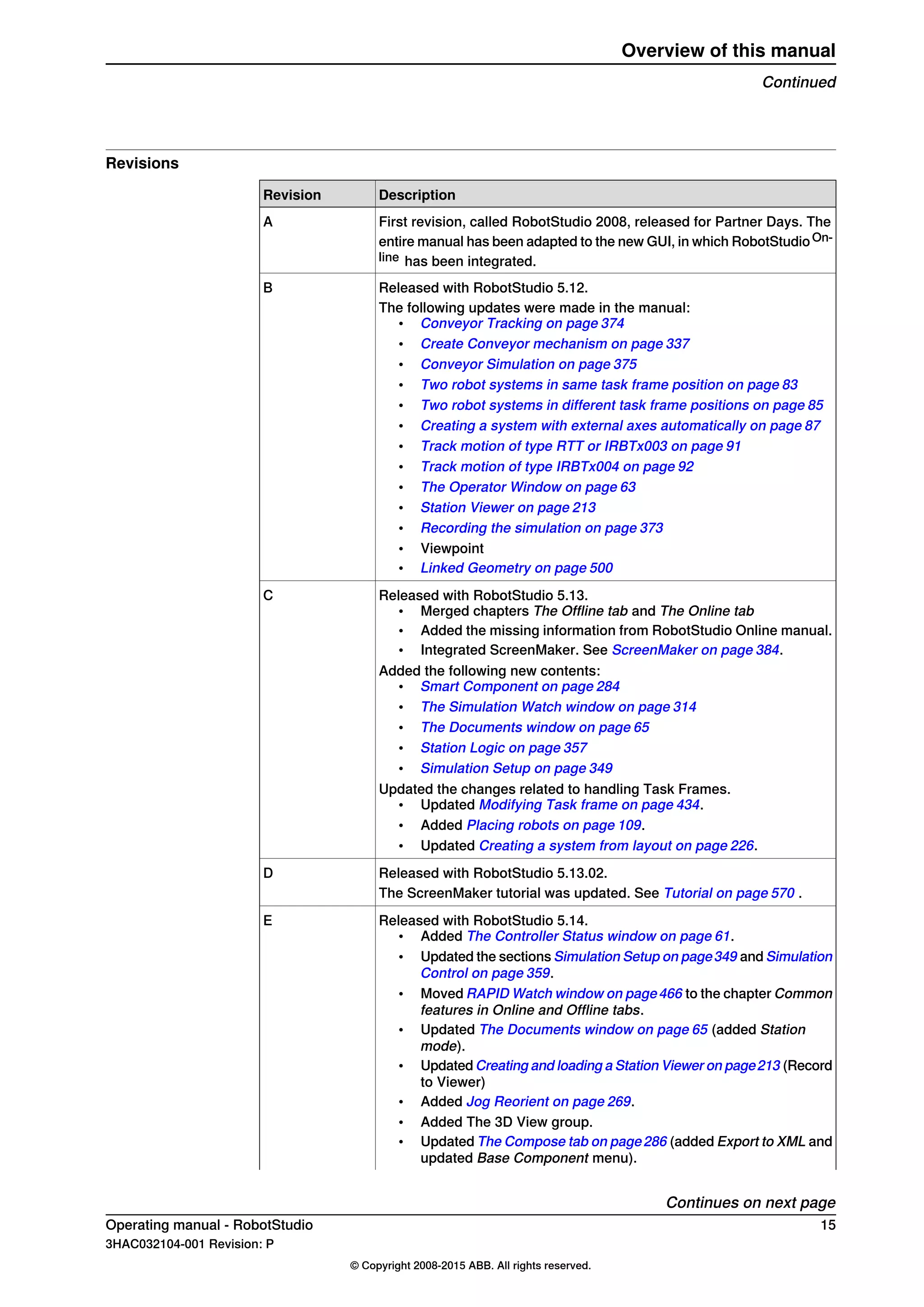 Revisions
DescriptionRevision
First revision, called RobotStudio 2008, released for Partner Days. The
entire manual has been adapted to the new GUI, in which RobotStudioOn-
line has been integrated.
A
Released with RobotStudio 5.12.B
The following updates were made in the manual:
• Conveyor Tracking on page 374
• Create Conveyor mechanism on page 337
• Conveyor Simulation on page 375
• Two robot systems in same task frame position on page 83
• Two robot systems in different task frame positions on page 85
• Creating a system with external axes automatically on page 87
• Track motion of type RTT or IRBTx003 on page 91
• Track motion of type IRBTx004 on page 92
• The Operator Window on page 63
• Station Viewer on page 213
• Recording the simulation on page 373
• Viewpoint
• Linked Geometry on page 500
Released with RobotStudio 5.13.C
• Merged chapters The Offline tab and The Online tab
• Added the missing information from RobotStudio Online manual.
• Integrated ScreenMaker. See ScreenMaker on page 384.
Added the following new contents:
• Smart Component on page 284
• The Simulation Watch window on page 314
• The Documents window on page 65
• Station Logic on page 357
• Simulation Setup on page 349
Updated the changes related to handling Task Frames.
• Updated Modifying Task frame on page 434.
• Added Placing robots on page 109.
• Updated Creating a system from layout on page 226.
Released with RobotStudio 5.13.02.D
The ScreenMaker tutorial was updated. See Tutorial on page 570 .
Released with RobotStudio 5.14.E
• Added The Controller Status window on page 61.
• Updated the sections Simulation Setup on page349 and Simulation
Control on page 359.
• Moved RAPID Watch window on page466 to the chapter Common
features in Online and Offline tabs.
• Updated The Documents window on page 65 (added Station
mode).
• Updated Creating and loading a Station Viewer on page213 (Record
to Viewer)
• Added Jog Reorient on page 269.
• Added The 3D View group.
• Updated The Compose tab on page286 (added Export to XML and
updated Base Component menu).
Continues on next page
Operating manual - RobotStudio 15
3HAC032104-001 Revision: P
© Copyright 2008-2015 ABB. All rights reserved.
Overview of this manual
Continued
 