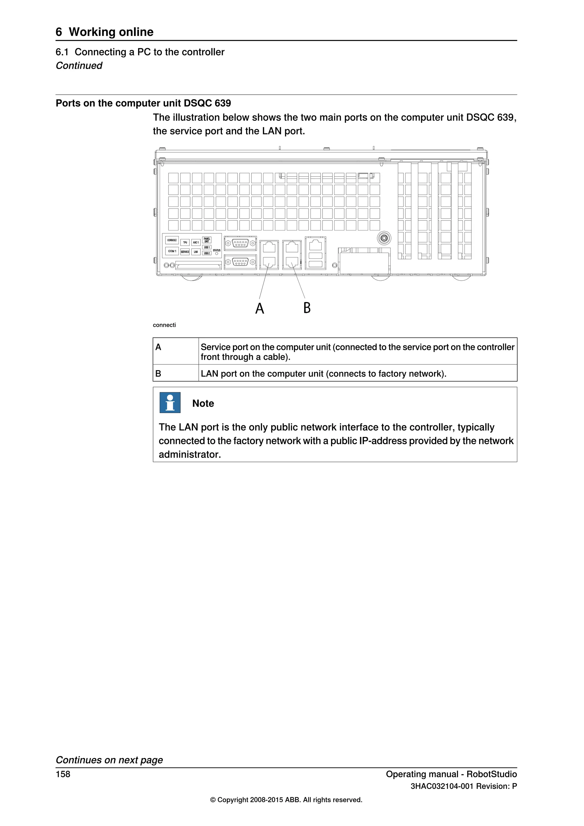 Ports on the computer unit DSQC 639
The illustration below shows the two main ports on the computer unit DSQC 639,
the service port and the LAN port.
connecti
Service port on the computer unit (connected to the service port on the controller
front through a cable).
A
LAN port on the computer unit (connects to factory network).B
Note
The LAN port is the only public network interface to the controller, typically
connected to the factory network with a public IP-address provided by the network
administrator.
Continues on next page
158 Operating manual - RobotStudio
3HAC032104-001 Revision: P
© Copyright 2008-2015 ABB. All rights reserved.
6 Working online
6.1 Connecting a PC to the controller
Continued
 
