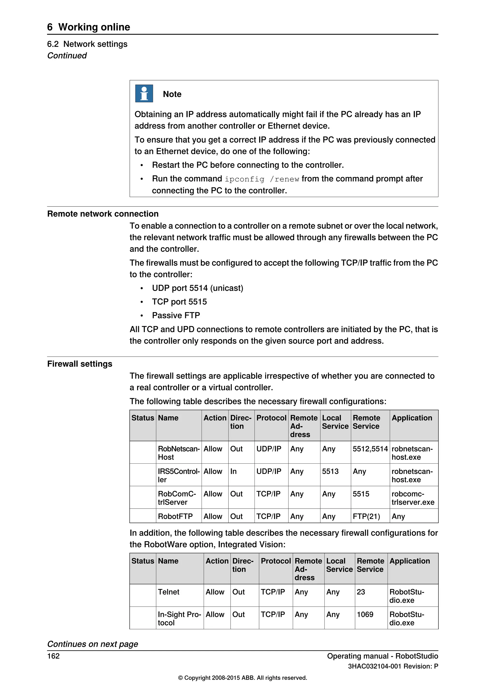 Note
Obtaining an IP address automatically might fail if the PC already has an IP
address from another controller or Ethernet device.
To ensure that you get a correct IP address if the PC was previously connected
to an Ethernet device, do one of the following:
• Restart the PC before connecting to the controller.
• Run the command ipconfig /renew from the command prompt after
connecting the PC to the controller.
Remote network connection
To enable a connection to a controller on a remote subnet or over the local network,
the relevant network traffic must be allowed through any firewalls between the PC
and the controller.
The firewalls must be configured to accept the following TCP/IP traffic from the PC
to the controller:
• UDP port 5514 (unicast)
• TCP port 5515
• Passive FTP
All TCP and UPD connections to remote controllers are initiated by the PC, that is
the controller only responds on the given source port and address.
Firewall settings
The firewall settings are applicable irrespective of whether you are connected to
a real controller or a virtual controller.
The following table describes the necessary firewall configurations:
ApplicationRemote
Service
Local
Service
Remote
Ad-
dress
ProtocolDirec-
tion
ActionNameStatus
robnetscan-
host.exe
5512,5514AnyAnyUDP/IPOutAllowRobNetscan-
Host
robnetscan-
host.exe
Any5513AnyUDP/IPInAllowIRS5Control-
ler
robcomc-
trlserver.exe
5515AnyAnyTCP/IPOutAllowRobComC-
trlServer
AnyFTP(21)AnyAnyTCP/IPOutAllowRobotFTP
In addition, the following table describes the necessary firewall configurations for
the RobotWare option, Integrated Vision:
ApplicationRemote
Service
Local
Service
Remote
Ad-
dress
ProtocolDirec-
tion
ActionNameStatus
RobotStu-
dio.exe
23AnyAnyTCP/IPOutAllowTelnet
RobotStu-
dio.exe
1069AnyAnyTCP/IPOutAllowIn-Sight Pro-
tocol
Continues on next page
162 Operating manual - RobotStudio
3HAC032104-001 Revision: P
© Copyright 2008-2015 ABB. All rights reserved.
6 Working online
6.2 Network settings
Continued
 