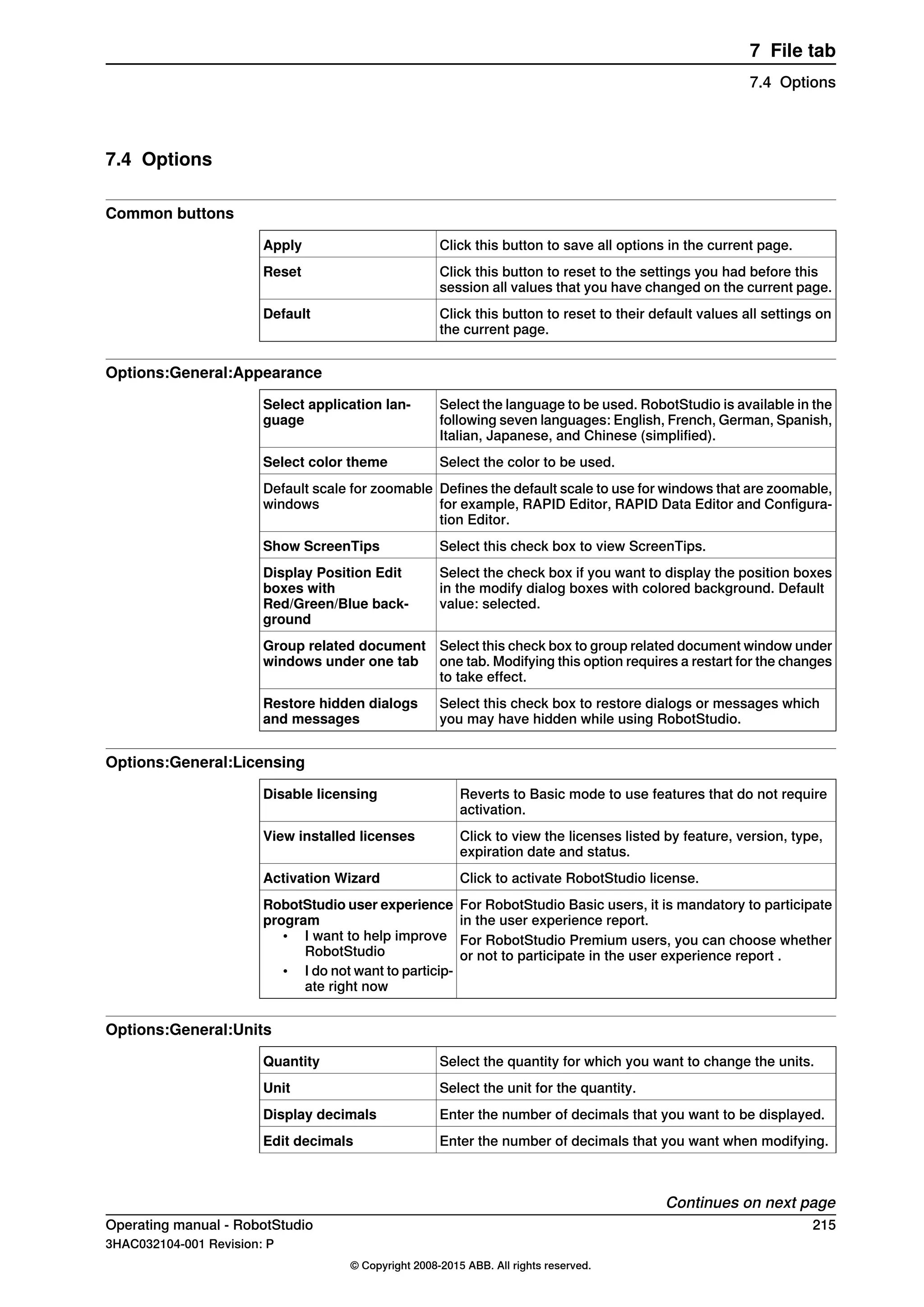 7.4 Options
Common buttons
Click this button to save all options in the current page.Apply
Click this button to reset to the settings you had before this
session all values that you have changed on the current page.
Reset
Click this button to reset to their default values all settings on
the current page.
Default
Options:General:Appearance
Select the language to be used. RobotStudio is available in the
following seven languages: English, French, German, Spanish,
Italian, Japanese, and Chinese (simplified).
Select application lan-
guage
Select the color to be used.Select color theme
Defines the default scale to use for windows that are zoomable,
for example, RAPID Editor, RAPID Data Editor and Configura-
tion Editor.
Default scale for zoomable
windows
Select this check box to view ScreenTips.Show ScreenTips
Select the check box if you want to display the position boxes
in the modify dialog boxes with colored background. Default
value: selected.
Display Position Edit
boxes with
Red/Green/Blue back-
ground
Select this check box to group related document window under
one tab. Modifying this option requires a restart for the changes
to take effect.
Group related document
windows under one tab
Select this check box to restore dialogs or messages which
you may have hidden while using RobotStudio.
Restore hidden dialogs
and messages
Options:General:Licensing
Reverts to Basic mode to use features that do not require
activation.
Disable licensing
Click to view the licenses listed by feature, version, type,
expiration date and status.
View installed licenses
Click to activate RobotStudio license.Activation Wizard
For RobotStudio Basic users, it is mandatory to participate
in the user experience report.
RobotStudio user experience
program
• I want to help improve
RobotStudio
• I do not want to particip-
ate right now
For RobotStudio Premium users, you can choose whether
or not to participate in the user experience report .
Options:General:Units
Select the quantity for which you want to change the units.Quantity
Select the unit for the quantity.Unit
Enter the number of decimals that you want to be displayed.Display decimals
Enter the number of decimals that you want when modifying.Edit decimals
Continues on next page
Operating manual - RobotStudio 215
3HAC032104-001 Revision: P
© Copyright 2008-2015 ABB. All rights reserved.
7 File tab
7.4 Options
 