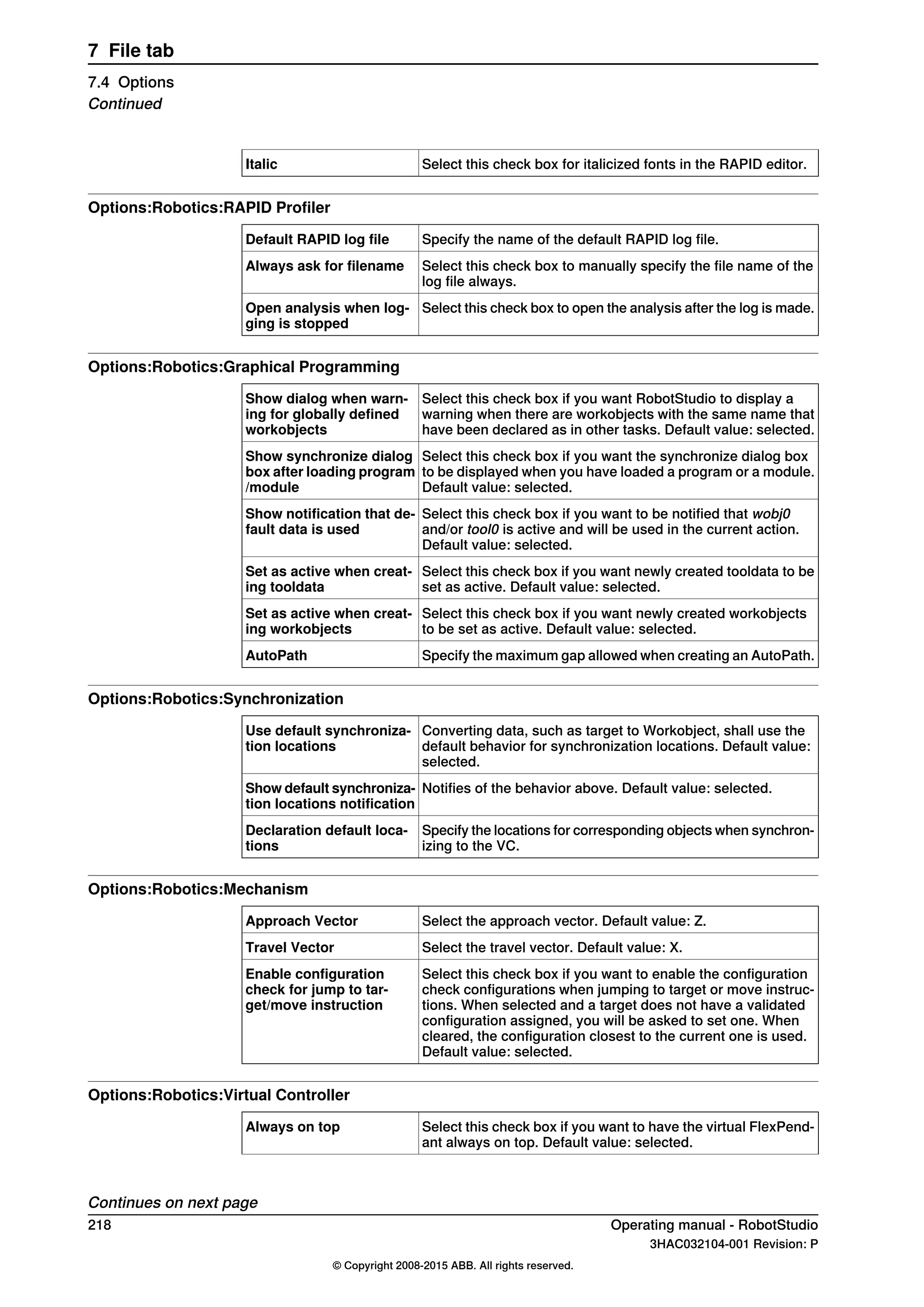 Select this check box for italicized fonts in the RAPID editor.Italic
Options:Robotics:RAPID Profiler
Specify the name of the default RAPID log file.Default RAPID log file
Select this check box to manually specify the file name of the
log file always.
Always ask for filename
Select this check box to open the analysis after the log is made.Open analysis when log-
ging is stopped
Options:Robotics:Graphical Programming
Select this check box if you want RobotStudio to display a
warning when there are workobjects with the same name that
have been declared as in other tasks. Default value: selected.
Show dialog when warn-
ing for globally defined
workobjects
Select this check box if you want the synchronize dialog box
to be displayed when you have loaded a program or a module.
Default value: selected.
Show synchronize dialog
box after loading program
/module
Select this check box if you want to be notified that wobj0
and/or tool0 is active and will be used in the current action.
Default value: selected.
Show notification that de-
fault data is used
Select this check box if you want newly created tooldata to be
set as active. Default value: selected.
Set as active when creat-
ing tooldata
Select this check box if you want newly created workobjects
to be set as active. Default value: selected.
Set as active when creat-
ing workobjects
Specify the maximum gap allowed when creating an AutoPath.AutoPath
Options:Robotics:Synchronization
Converting data, such as target to Workobject, shall use the
default behavior for synchronization locations. Default value:
selected.
Use default synchroniza-
tion locations
Notifies of the behavior above. Default value: selected.Show default synchroniza-
tion locations notification
Specify the locations for corresponding objects when synchron-
izing to the VC.
Declaration default loca-
tions
Options:Robotics:Mechanism
Select the approach vector. Default value: Z.Approach Vector
Select the travel vector. Default value: X.Travel Vector
Select this check box if you want to enable the configuration
check configurations when jumping to target or move instruc-
tions. When selected and a target does not have a validated
configuration assigned, you will be asked to set one. When
cleared, the configuration closest to the current one is used.
Default value: selected.
Enable configuration
check for jump to tar-
get/move instruction
Options:Robotics:Virtual Controller
Select this check box if you want to have the virtual FlexPend-
ant always on top. Default value: selected.
Always on top
Continues on next page
218 Operating manual - RobotStudio
3HAC032104-001 Revision: P
© Copyright 2008-2015 ABB. All rights reserved.
7 File tab
7.4 Options
Continued
 