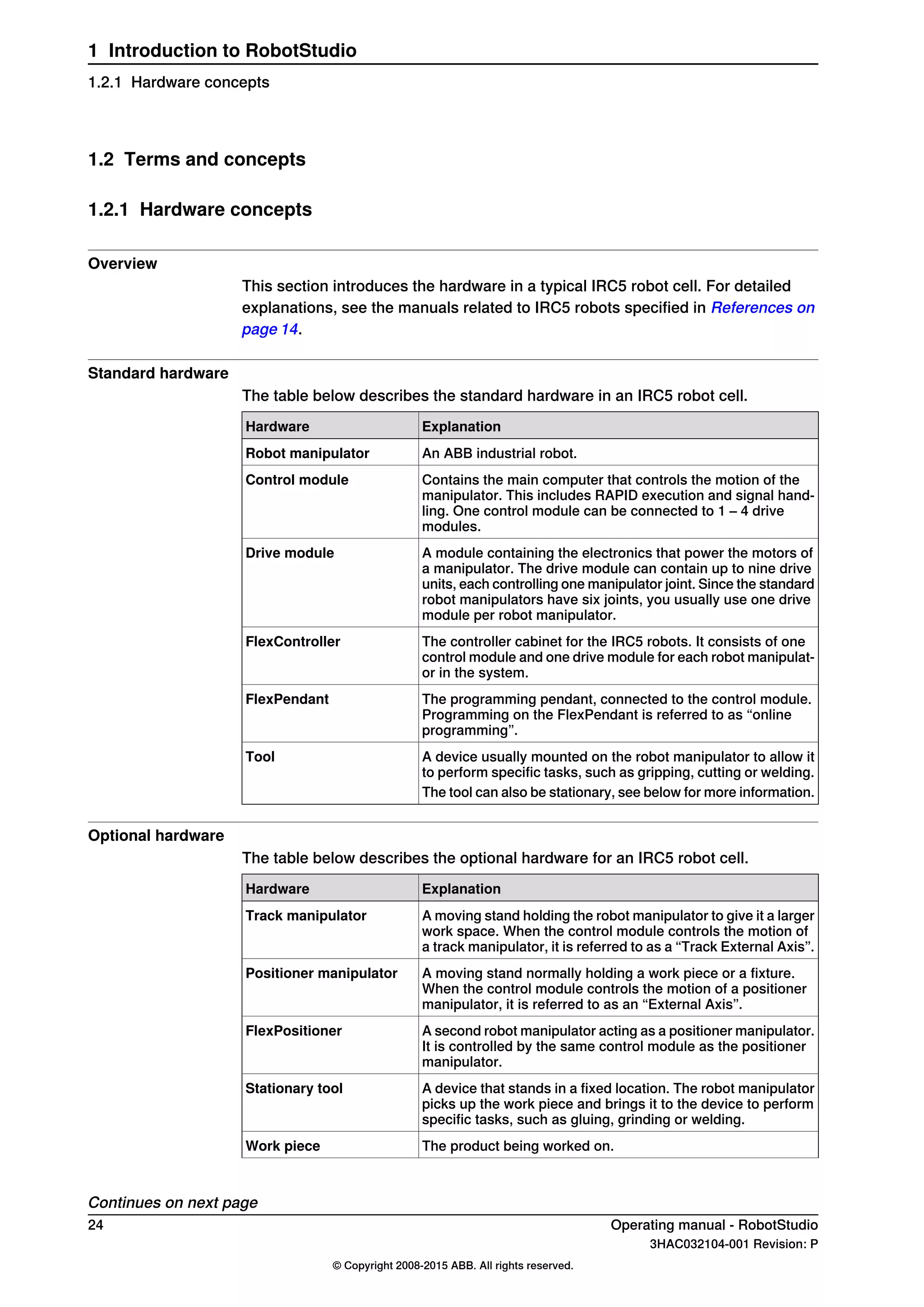 1.2 Terms and concepts
1.2.1 Hardware concepts
Overview
This section introduces the hardware in a typical IRC5 robot cell. For detailed
explanations, see the manuals related to IRC5 robots specified in References on
page 14.
Standard hardware
The table below describes the standard hardware in an IRC5 robot cell.
ExplanationHardware
An ABB industrial robot.Robot manipulator
Contains the main computer that controls the motion of the
manipulator. This includes RAPID execution and signal hand-
ling. One control module can be connected to 1 – 4 drive
modules.
Control module
A module containing the electronics that power the motors of
a manipulator. The drive module can contain up to nine drive
units, each controlling one manipulator joint. Since the standard
robot manipulators have six joints, you usually use one drive
module per robot manipulator.
Drive module
The controller cabinet for the IRC5 robots. It consists of one
control module and one drive module for each robot manipulat-
or in the system.
FlexController
The programming pendant, connected to the control module.
Programming on the FlexPendant is referred to as “online
programming”.
FlexPendant
A device usually mounted on the robot manipulator to allow it
to perform specific tasks, such as gripping, cutting or welding.
Tool
The tool can also be stationary, see below for more information.
Optional hardware
The table below describes the optional hardware for an IRC5 robot cell.
ExplanationHardware
A moving stand holding the robot manipulator to give it a larger
work space. When the control module controls the motion of
a track manipulator, it is referred to as a “Track External Axis”.
Track manipulator
A moving stand normally holding a work piece or a fixture.
When the control module controls the motion of a positioner
manipulator, it is referred to as an “External Axis”.
Positioner manipulator
A second robot manipulator acting as a positioner manipulator.
It is controlled by the same control module as the positioner
manipulator.
FlexPositioner
A device that stands in a fixed location. The robot manipulator
picks up the work piece and brings it to the device to perform
specific tasks, such as gluing, grinding or welding.
Stationary tool
The product being worked on.Work piece
Continues on next page
24 Operating manual - RobotStudio
3HAC032104-001 Revision: P
© Copyright 2008-2015 ABB. All rights reserved.
1 Introduction to RobotStudio
1.2.1 Hardware concepts
 